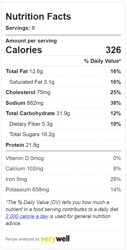 Nutritional information for Honey Roasted Chicken Drumsticks with  Vegetables Couscous